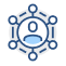 Beneficiarios